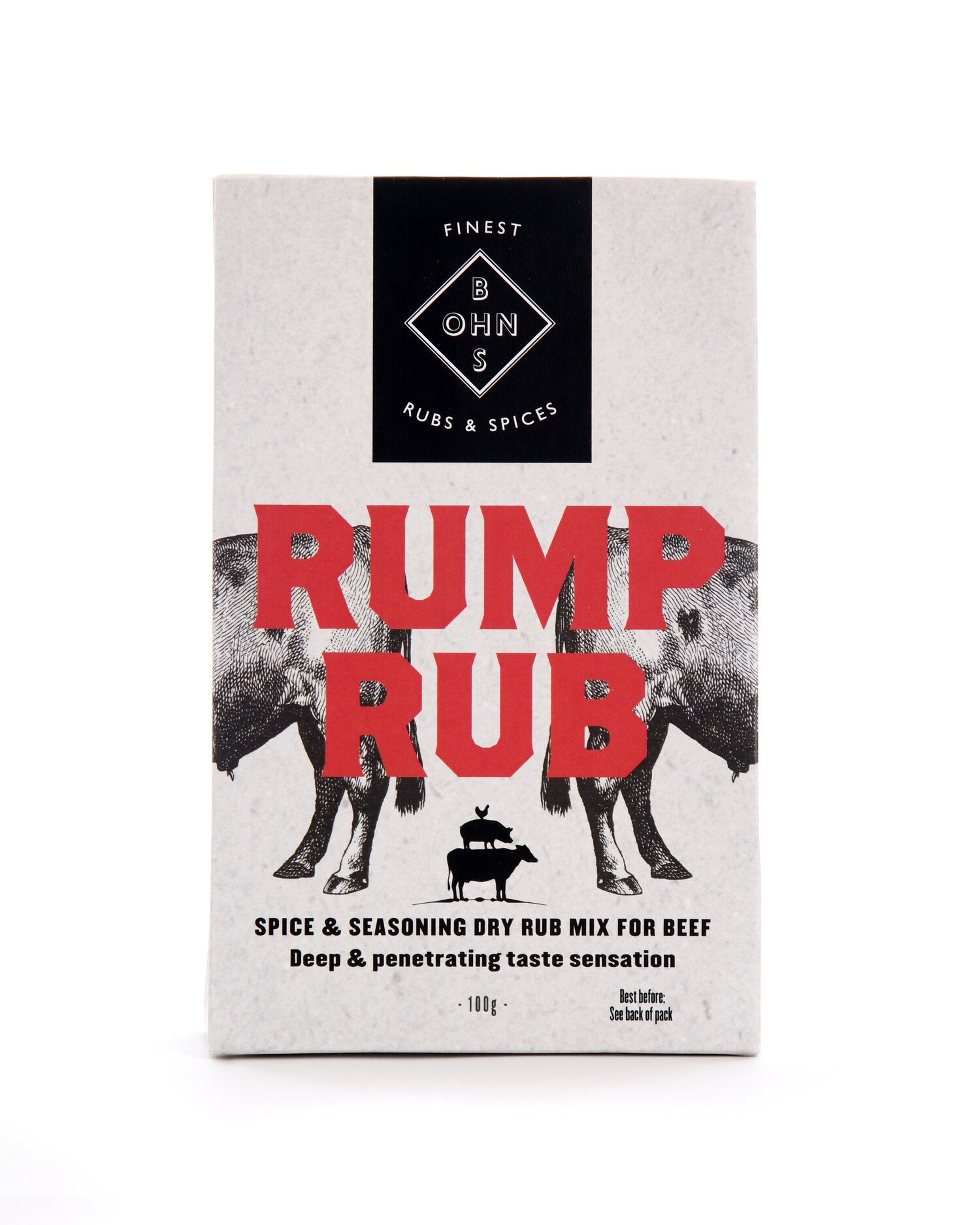 Rump Rub Rub Beef